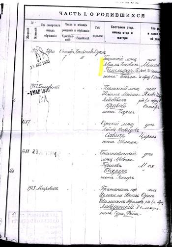uf Fiction Writing. . Odessa russia birth records